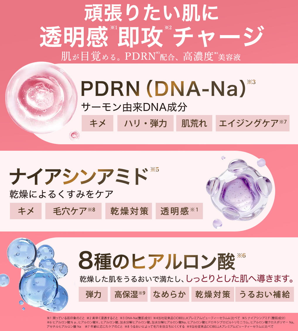 エッセンス 美容液 12本セット（3ml×12本） – CICIBELLA