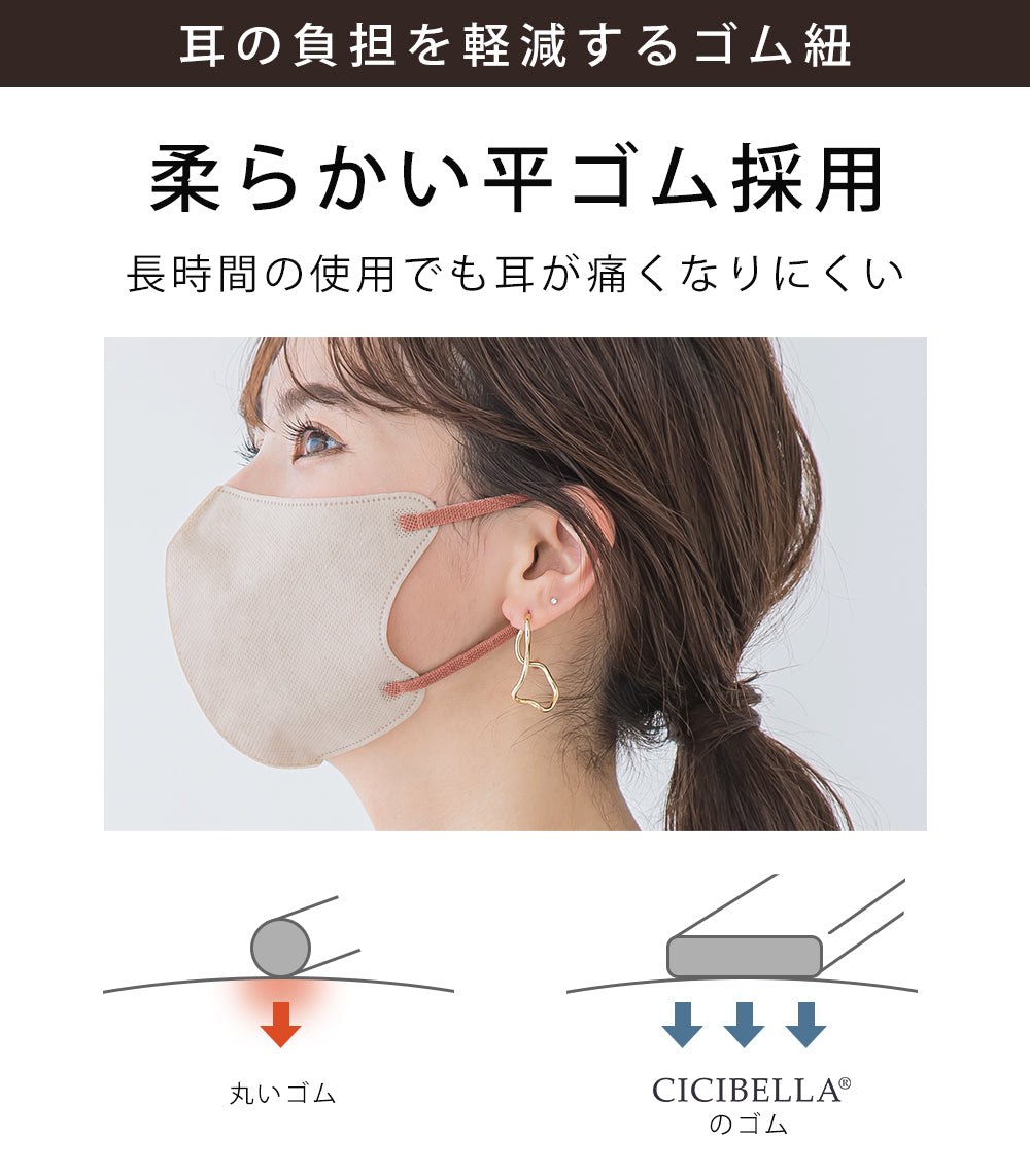 進化版快息マスク 20枚 普通タイプ
