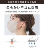 進化版快息マスク 20枚 普通タイプ