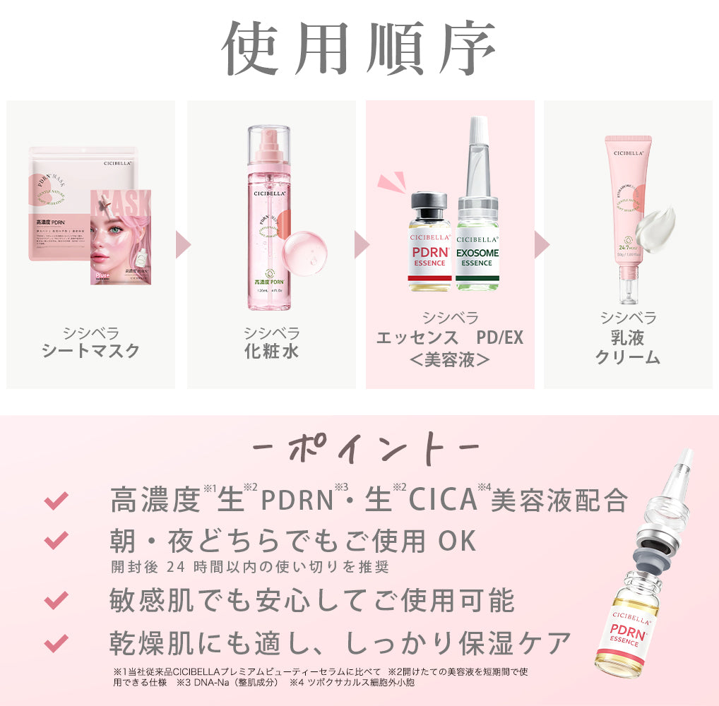 CICIBELLA シシベラ クリアアンプル
