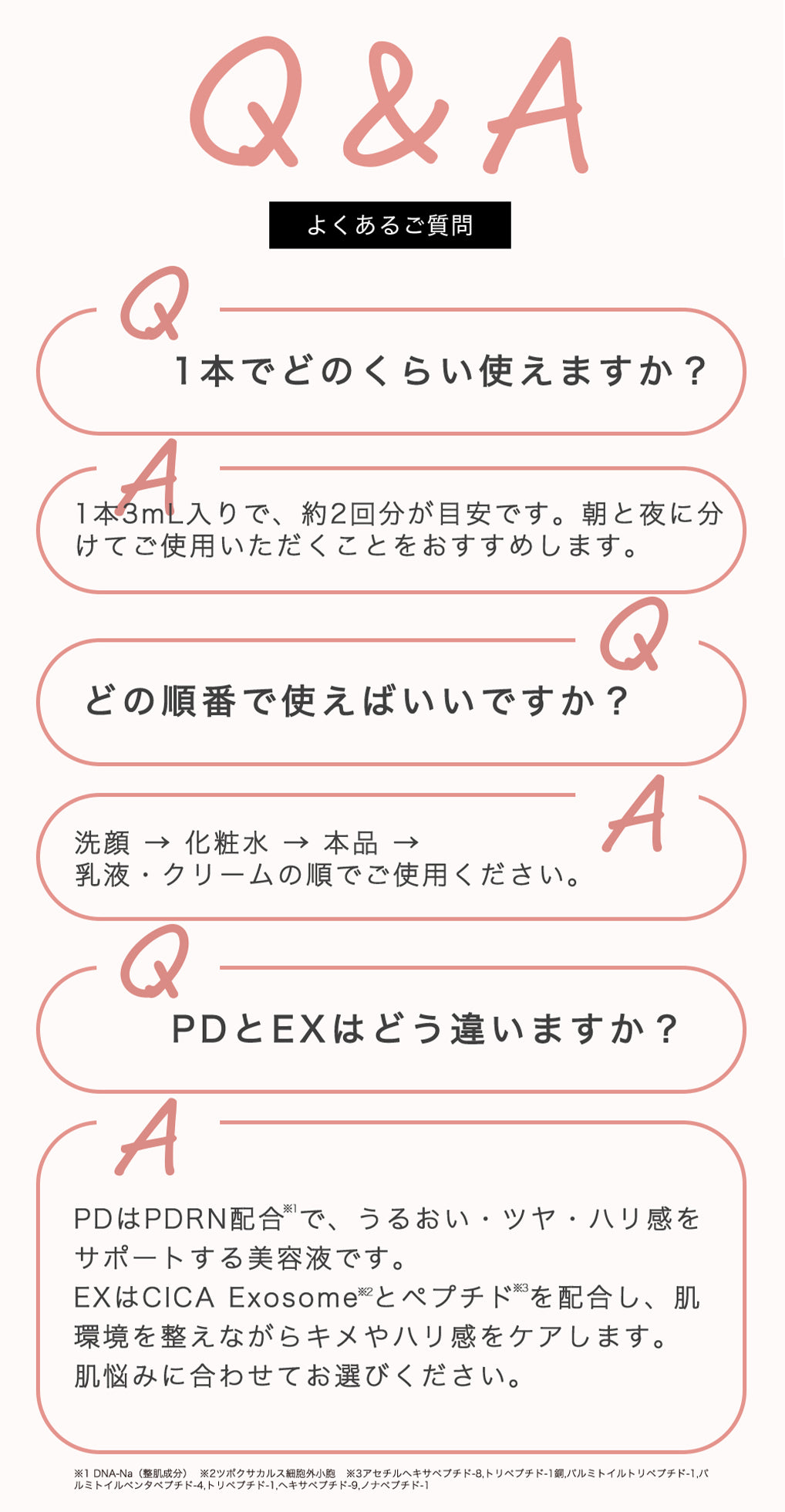 CICIBELLA シシベラ クリアアンプル