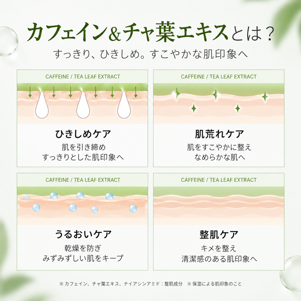 高濃度 カフェイン＆チャ葉エキス シートマスク 大容量30枚 CF Sheet Mask (30 Sheets)