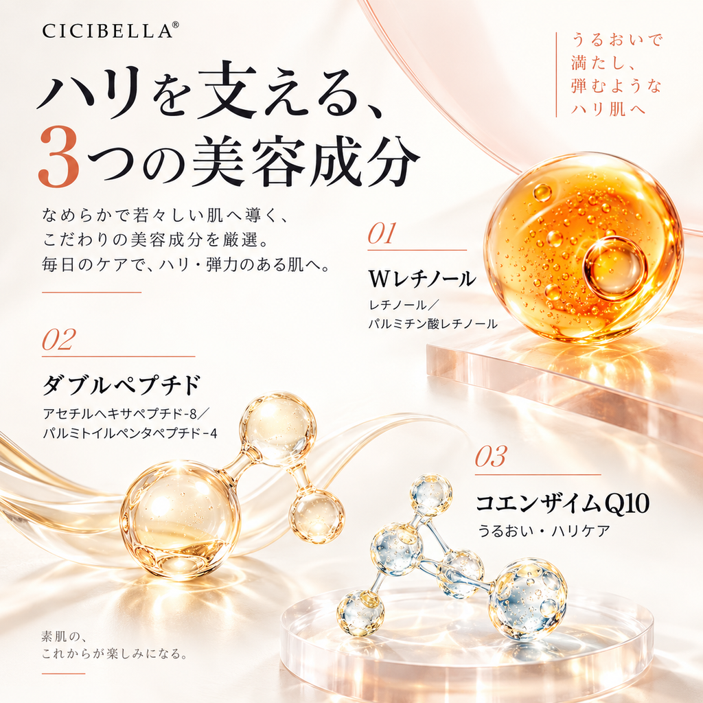 高濃度 RETINOL シートマスク 大容量30枚 RT Sheet Mask (30 Sheets)