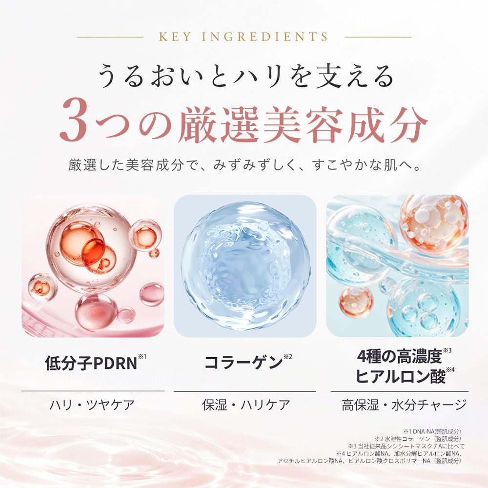 PDRN ミルキーシートマスク 個包装7枚 Milky Sheet Mask (PD)Individually packed, 7 sheets per box